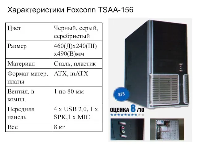 Характеристики Foxconn TSAA-156