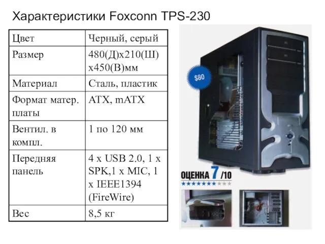 Характеристики Foxconn TРS-230