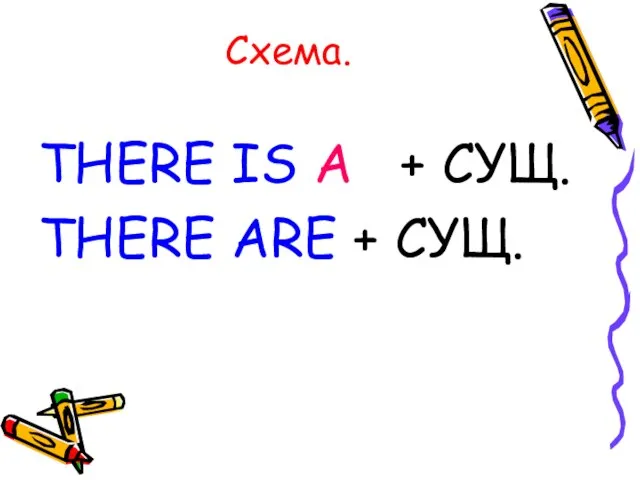 Схема. THERE IS A + СУЩ. THERE ARE + СУЩ.