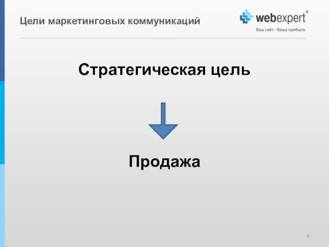 Цели маркетинговых коммуникаций Стратегическая цель Продажа