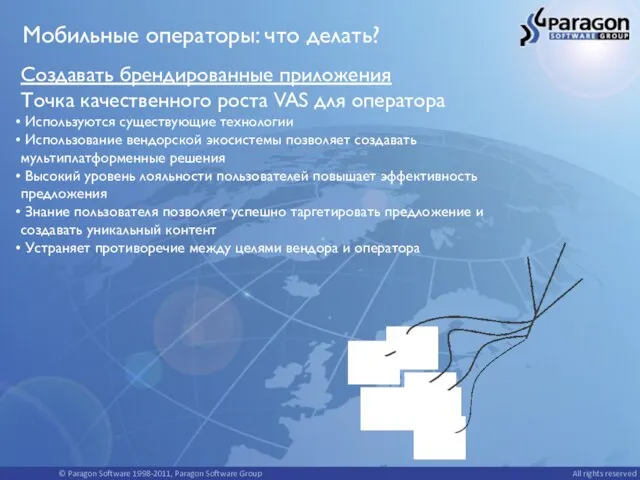 Мобильные операторы: что делать? Создавать брендированные приложения Точка качественного роста VAS для