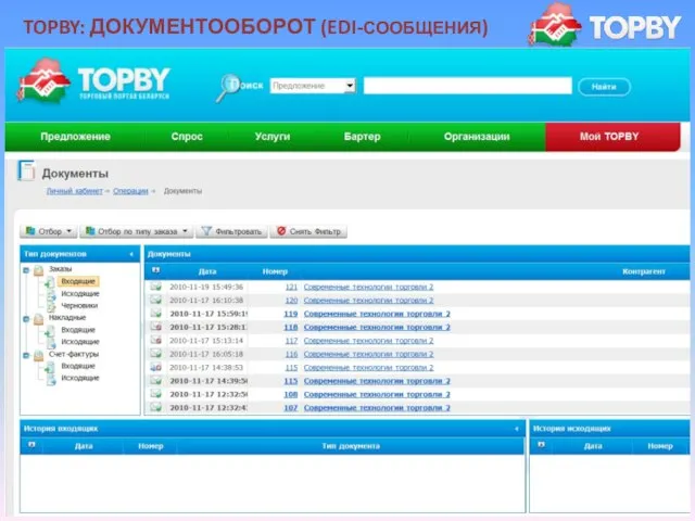 TOPBY: ДОКУМЕНТООБОРОТ (EDI-СООБЩЕНИЯ)