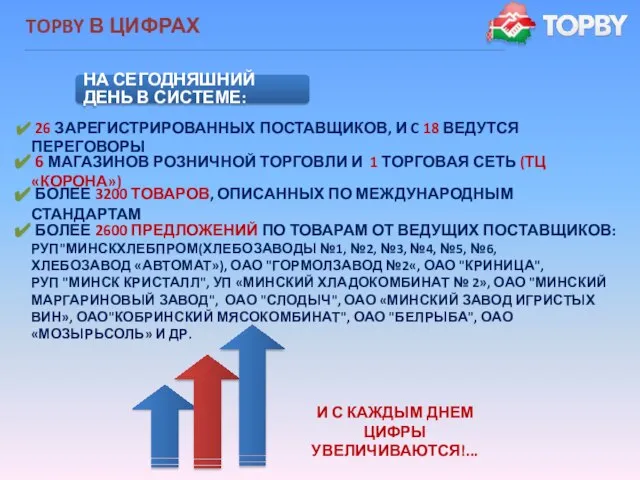 TOPBY В ЦИФРАХ НА СЕГОДНЯШНИЙ ДЕНЬ В СИСТЕМЕ: 26 ЗАРЕГИСТРИРОВАННЫХ ПОСТАВЩИКОВ, И