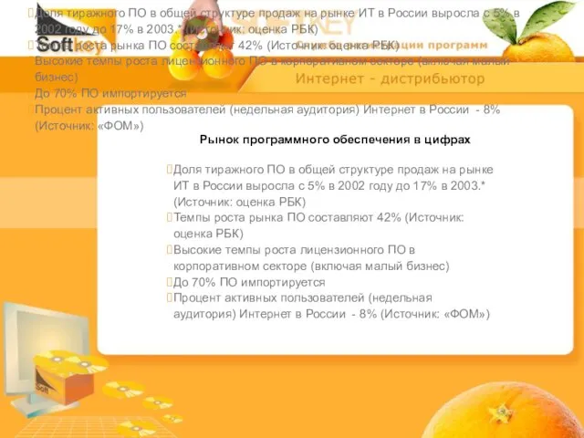 Рынок программного обеспечения в цифрах Доля тиражного ПО в общей структуре продаж