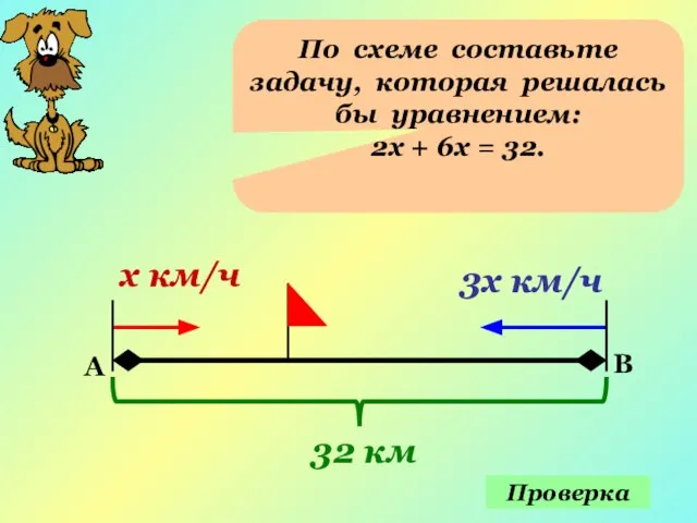 По схеме составьте задачу, которая решалась бы уравнением: 2х + 6х =