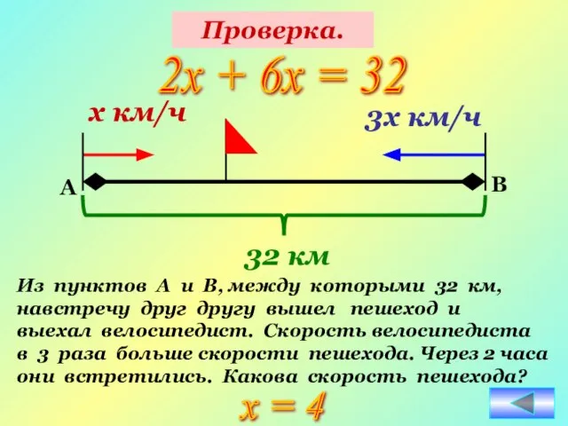 Проверка. х км/ч 3х км/ч 32 км A B 2х + 6х