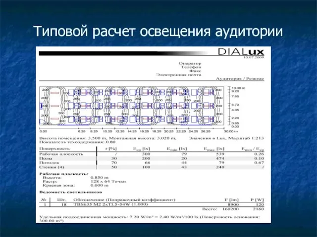 Типовой расчет освещения аудитории