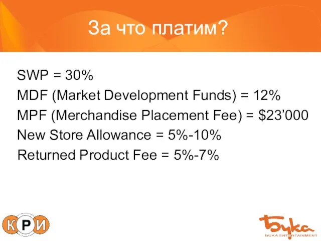 За что платим? SWP = 30% MDF (Market Development Funds) = 12%