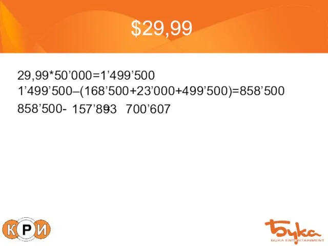 $29,99 29,99*50’000=1’499’500 1’499’500–(168’500+23’000+499’500)=858’500 858’500- = 157’893 700’607