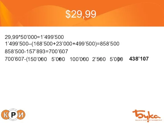 $29,99 29,99*50’000=1’499’500 1’499’500–(168’500+23’000+499’500)=858’500 858’500-157’893=700’607 700’607-( + + + + )= 150’000 5’000 100’000 2’500 5’000 438’107