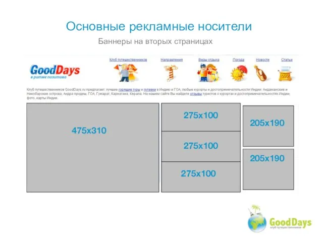 Баннеры на вторых страницах 475х310 275х100 275х100 275х100 205х190 205х190 Основные рекламные носители