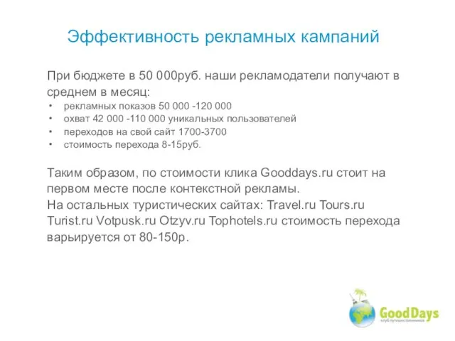 Эффективность рекламных кампаний При бюджете в 50 000руб. наши рекламодатели получают в