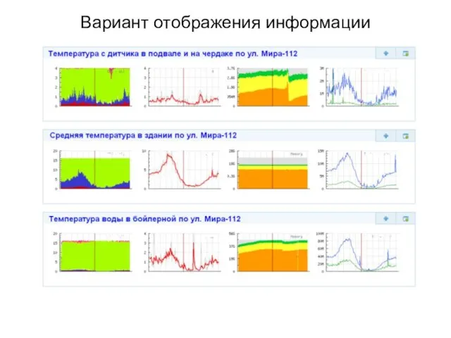 Вариант отображения информации