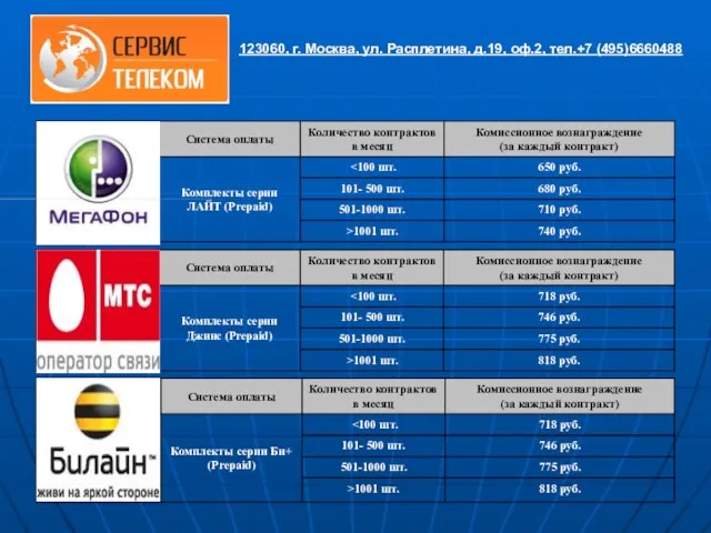 123060, г. Москва, ул. Расплетина, д.19, оф.2, тел.+7 (495)6660488