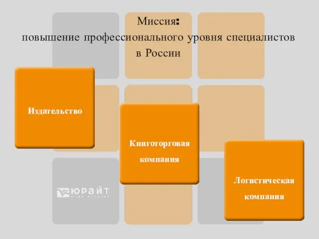 Миссия: повышение профессионального уровня специалистов в России Издательство Книготорговая компания Логистическая компания