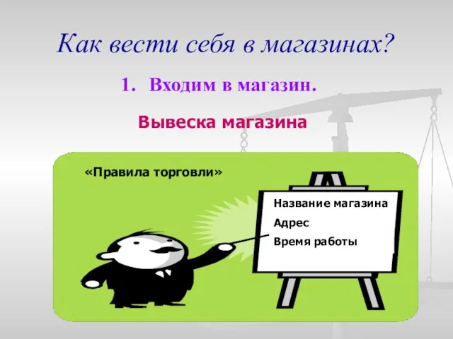 Как вести себя в магазинах? Входим в магазин. Вывеска магазина Название магазина