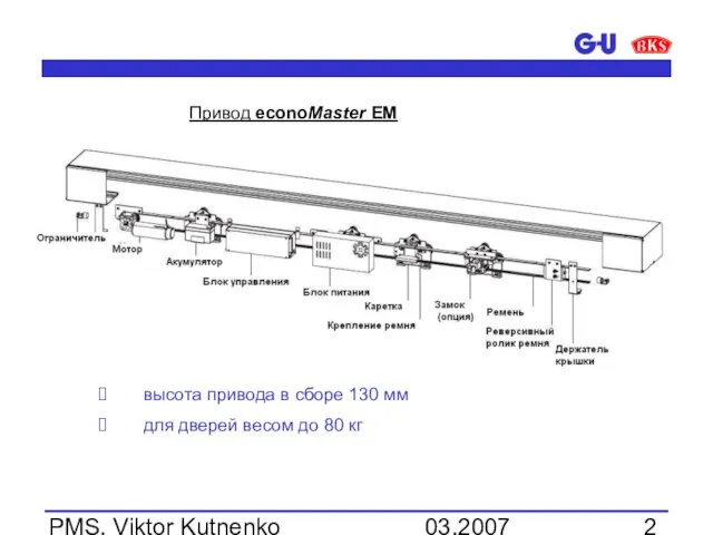 03.2007 PMS, Viktor Kutnenko Привод econoMaster EM высота привода в сборе 130