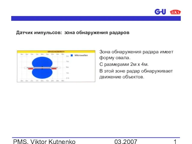 03.2007 PMS, Viktor Kutnenko Датчик импульсов: зона обнаружения радаров Зона обнаружения радара