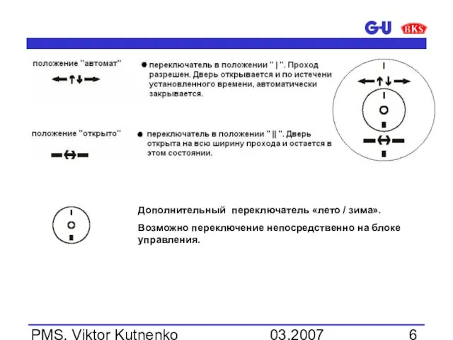 03.2007 PMS, Viktor Kutnenko Дополнительный переключатель «лето / зима». Возможно переключение непосредственно на блоке управления.