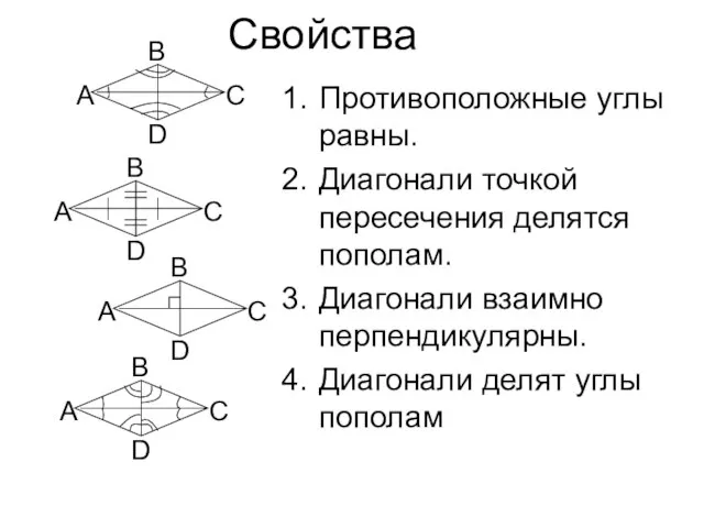 Свойства Противоположные углы равны. Диагонали точкой пересечения делятся пополам. Диагонали взаимно перпендикулярны.