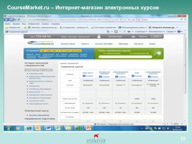 CourseMarket.ru – Интернет-магазин электронных курсов