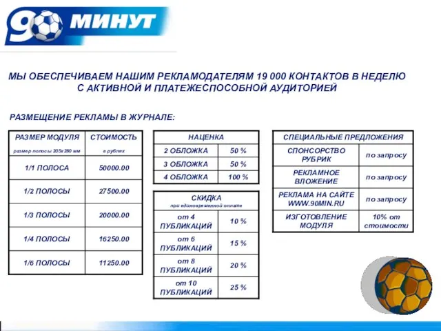 МЫ ОБЕСПЕЧИВАЕМ НАШИМ РЕКЛАМОДАТЕЛЯМ 19 000 КОНТАКТОВ В НЕДЕЛЮ С АКТИВНОЙ И