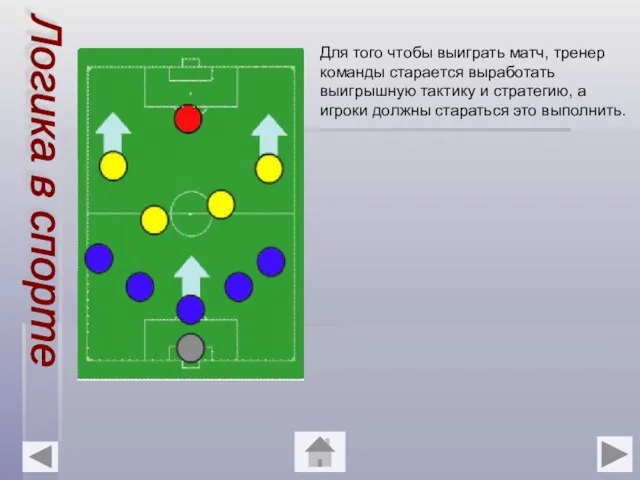 Логика в спорте Для того чтобы выиграть матч, тренер команды старается выработать