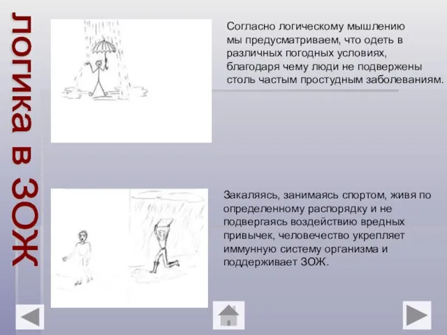 логика в ЗОЖ Согласно логическому мышлению мы предусматриваем, что одеть в различных