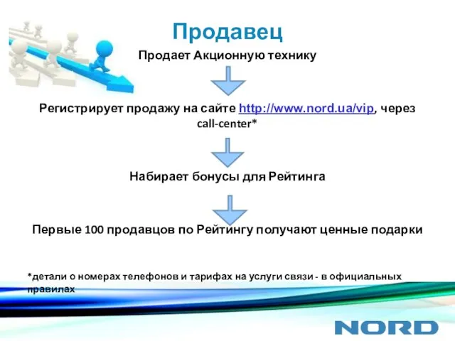 Продавец Продает Акционную технику Регистрирует продажу на сайте http://www.nord.ua/vip, через call-center* Набирает