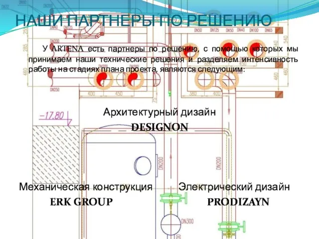 НАШИ ПАРТНЕРЫ ПО РЕШЕНИЮ У ARTENA есть партнеры по решению, с помощью