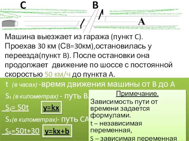 Машина выезжает из гаража (пункт C). Проехав 30 км (СB=30км),остановилась у переезда(пункт