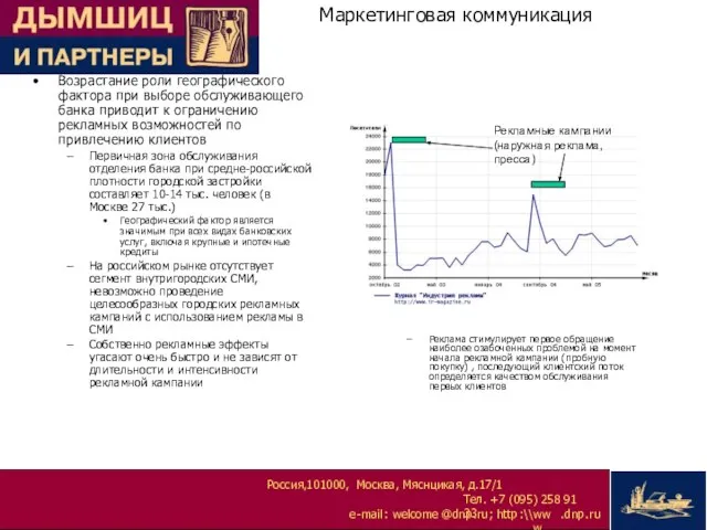 Маркетинговая коммуникация Возрастание роли географического фактора при выборе обслуживающего банка приводит к