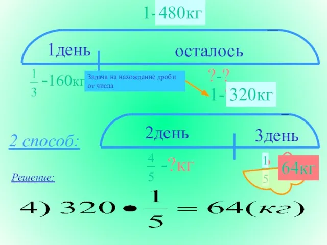 1-? Решение: 480кг 320кг 2 способ: 64кг