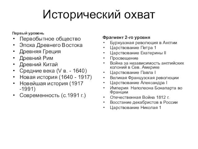 Исторический охват Первый уровень Первобытное общество Эпоха Древнего Востока Древняя Греция Древний