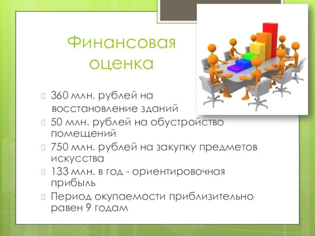 Финансовая оценка 360 млн. рублей на восстановление зданий 50 млн. рублей на