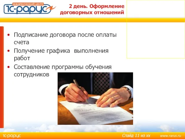 2 день. Оформление договорных отношений Подписание договора после оплаты счета Получение графика