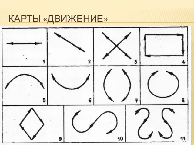 КАРТЫ «ДВИЖЕНИЕ»