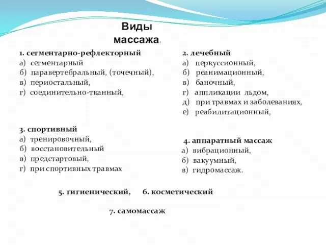 Виды массажа: 1. сегментарно-рефлекторный а) сегментарный б) паравертебральный, (точечный), в) периостальный, г)