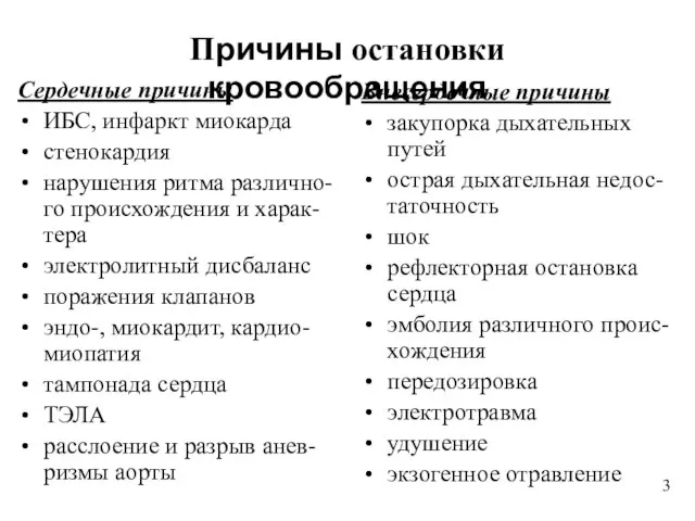 Причины остановки кровообращения Сердечные причины ИБС, инфаркт миокарда стенокардия нарушения ритма различно-го