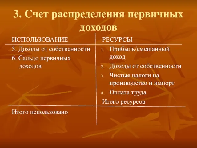 3. Счет распределения первичных доходов ИСПОЛЬЗОВАНИЕ 5. Доходы от собственности 6. Сальдо