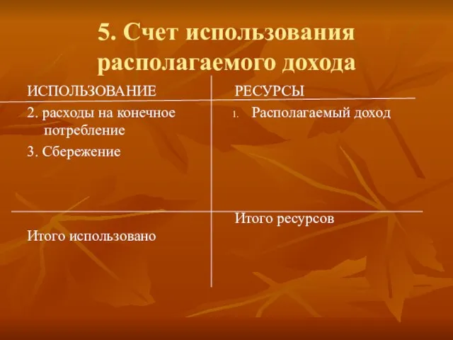 5. Счет использования располагаемого дохода ИСПОЛЬЗОВАНИЕ 2. расходы на конечное потребление 3.