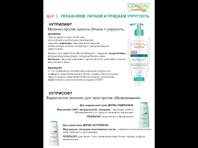 ШАГ 3 УВЛАЖНЯЕМ, ПИТАЕМ И ПРИДАЕМ УПРУГОСТЬ НУТРИЛИФТ Молочко против сухости 24часа