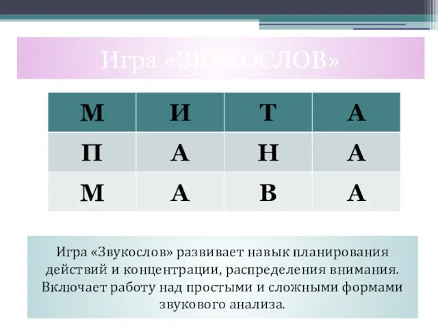 Игра «Звукослов» развивает навык планирования действий и концентрации, распределения внимания. Включает работу