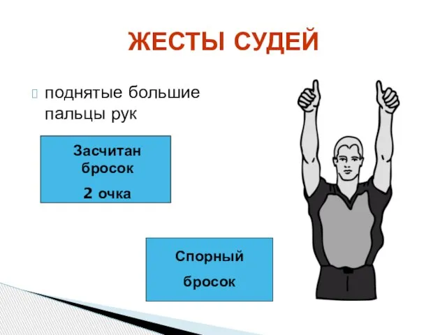 ЖЕСТЫ СУДЕЙ поднятые большие пальцы рук Засчитан бросок 2 очка Спорный бросок