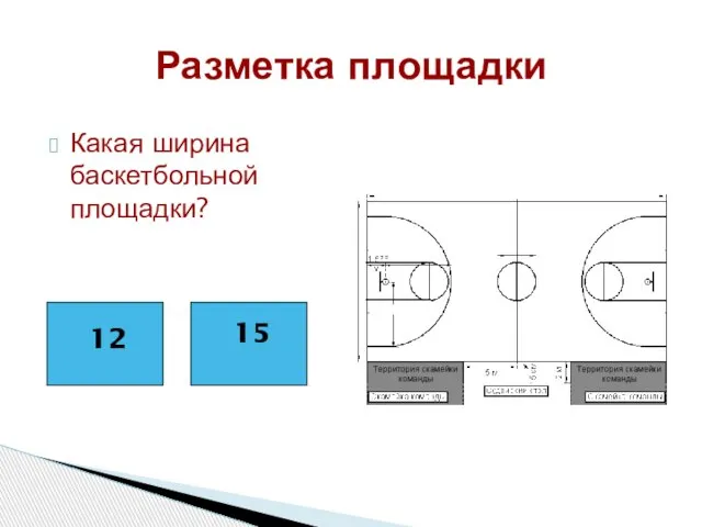 Разметка площадки Какая ширина баскетбольной площадки? 12 15 12 15