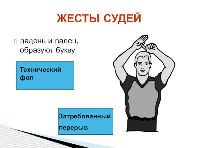 ЖЕСТЫ СУДЕЙ ладонь и палец, образуют букву Технический фол Затребованный перерыв