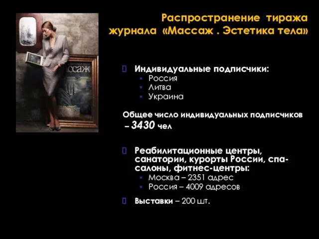 Индивидуальные подписчики: Россия Литва Украина Общее число индивидуальных подписчиков – 3430 чел