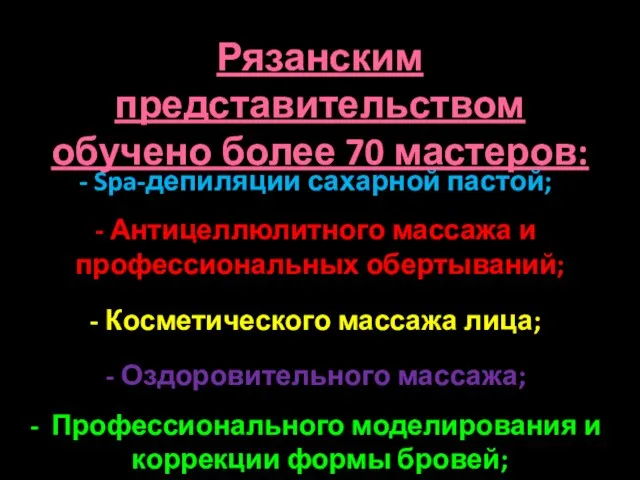 Рязанским представительством обучено более 70 мастеров: Spa-депиляции сахарной пастой; Антицеллюлитного массажа и