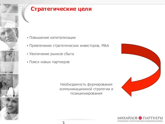 Стратегические цели Повышение капитализации Привлечение стратегических инвесторов, M&A Увеличение рынков сбыта Поиск