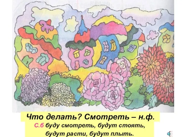 Что делать? Смотреть – н.ф. С.б буду смотреть, будут стоять, будут расти, будут плыть.